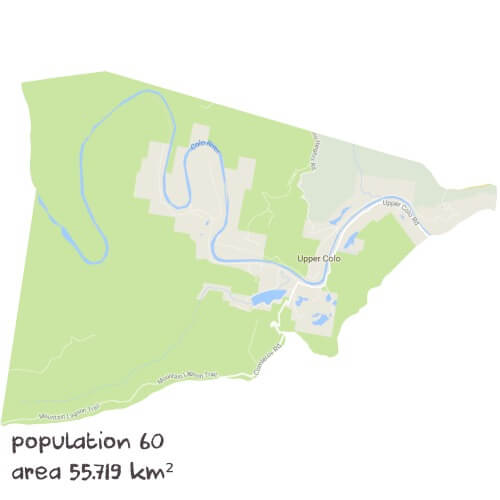 Chemistry Tutoring Near Me